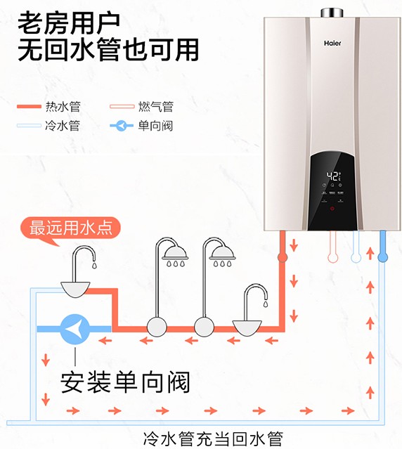 零冷水無回水管安裝圖，使用冷水會(huì)出現(xiàn)熱水嗎？