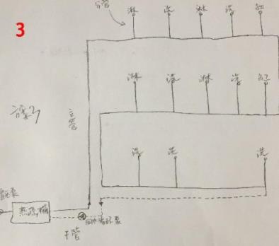 5張三層別墅做回水走法圖，你覺得哪種走法更適合？