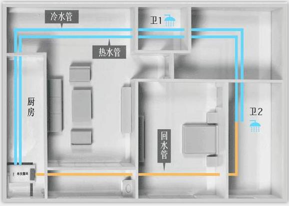 預(yù)埋回水水管安裝圖，上帝視角看起來(lái)更是清晰明白！