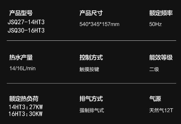 美的熱水器16升零冷水說明書，不如直接看天貓功能圖