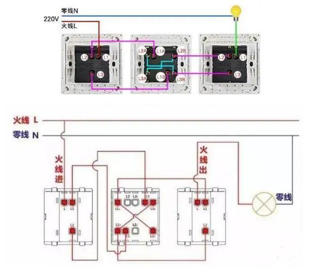 家裝水電布置圖細(xì)節(jié)分享，水電安裝布線注意事項(xiàng)說(shuō)明